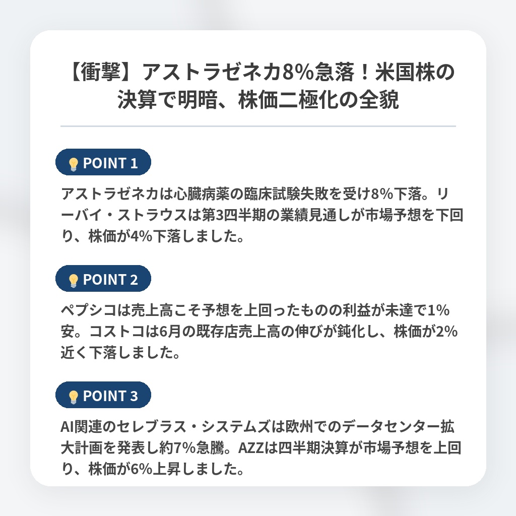 【衝撃】アストラゼネカ8％急落！米国株の決算で明暗、株価二極化の全貌の注目ポイントまとめ