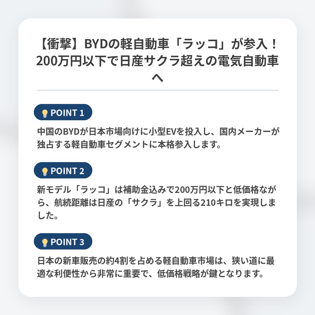 【衝撃】BYDの軽自動車「ラッコ」が参入！200万円以下で日産サクラ超えの電気自動車への注目ポイントまとめ