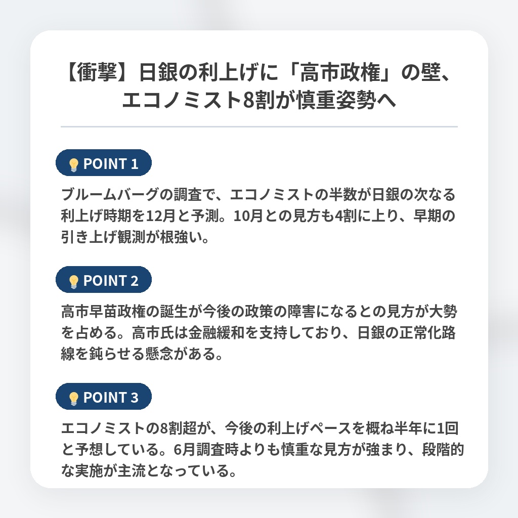 【衝撃】日銀の利上げに「高市政権」の壁、エコノミスト8割が慎重姿勢への注目ポイントまとめ