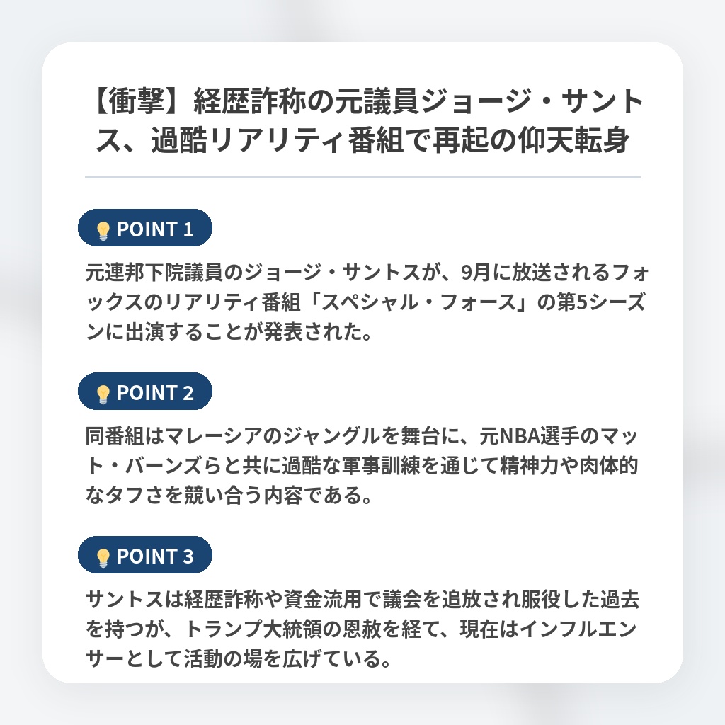 【衝撃】経歴詐称の元議員ジョージ・サントス、過酷リアリティ番組で再起の仰天転身の注目ポイントまとめ
