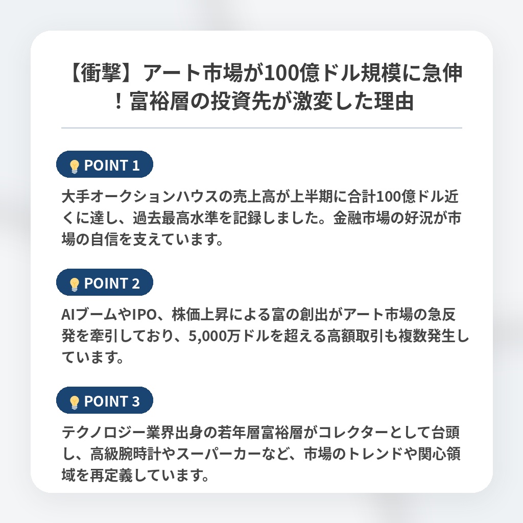 【衝撃】アート市場が100億ドル規模に急伸!富裕層の投資先が激変した理由の注目ポイントまとめ