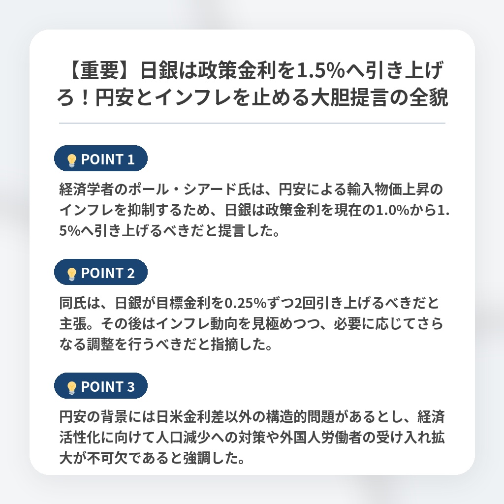 【重要】日銀は政策金利を1.5％へ引き上げろ！円安とインフレを止める大胆提言の全貌の注目ポイントまとめ