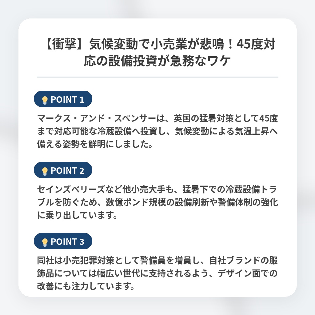 【衝撃】気候変動で小売業が悲鳴！45度対応の設備投資が急務なワケの注目ポイントまとめ