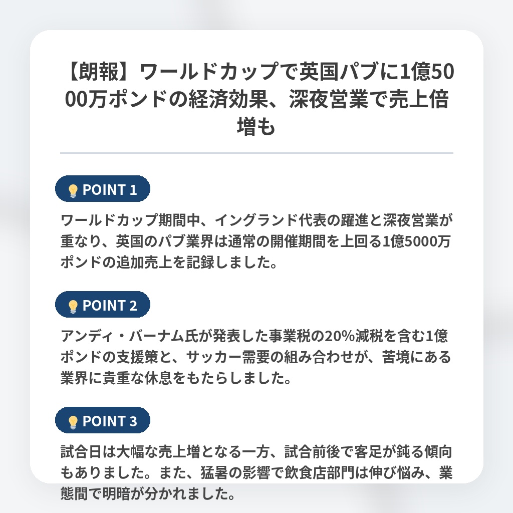 【朗報】ワールドカップで英国パブに1億5000万ポンドの経済効果、深夜営業で売上倍増もの注目ポイントまとめ