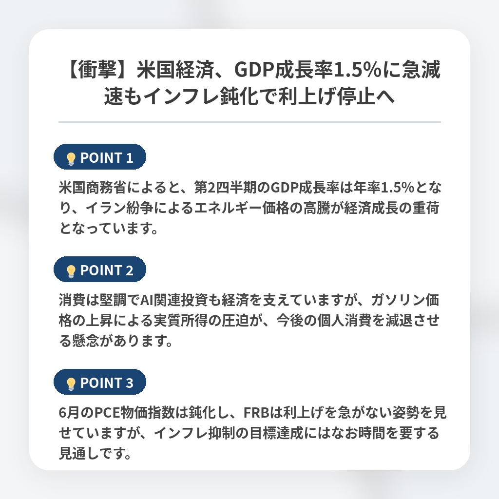 【衝撃】米国経済、GDP成長率1.5％に急減速もインフレ鈍化で利上げ停止への注目ポイントまとめ