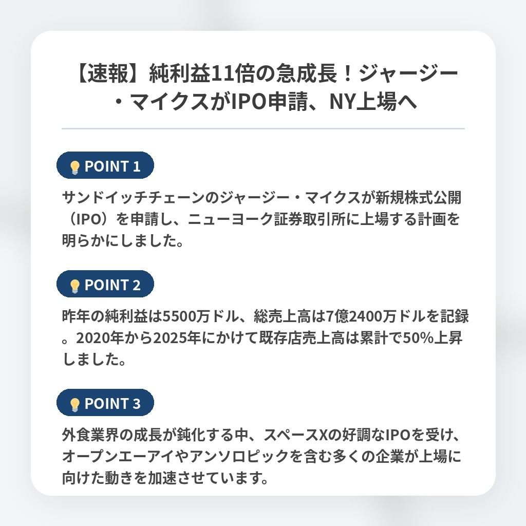 【速報】純利益11倍の急成長！ジャージー・マイクスがIPO申請、NY上場への注目ポイントまとめ