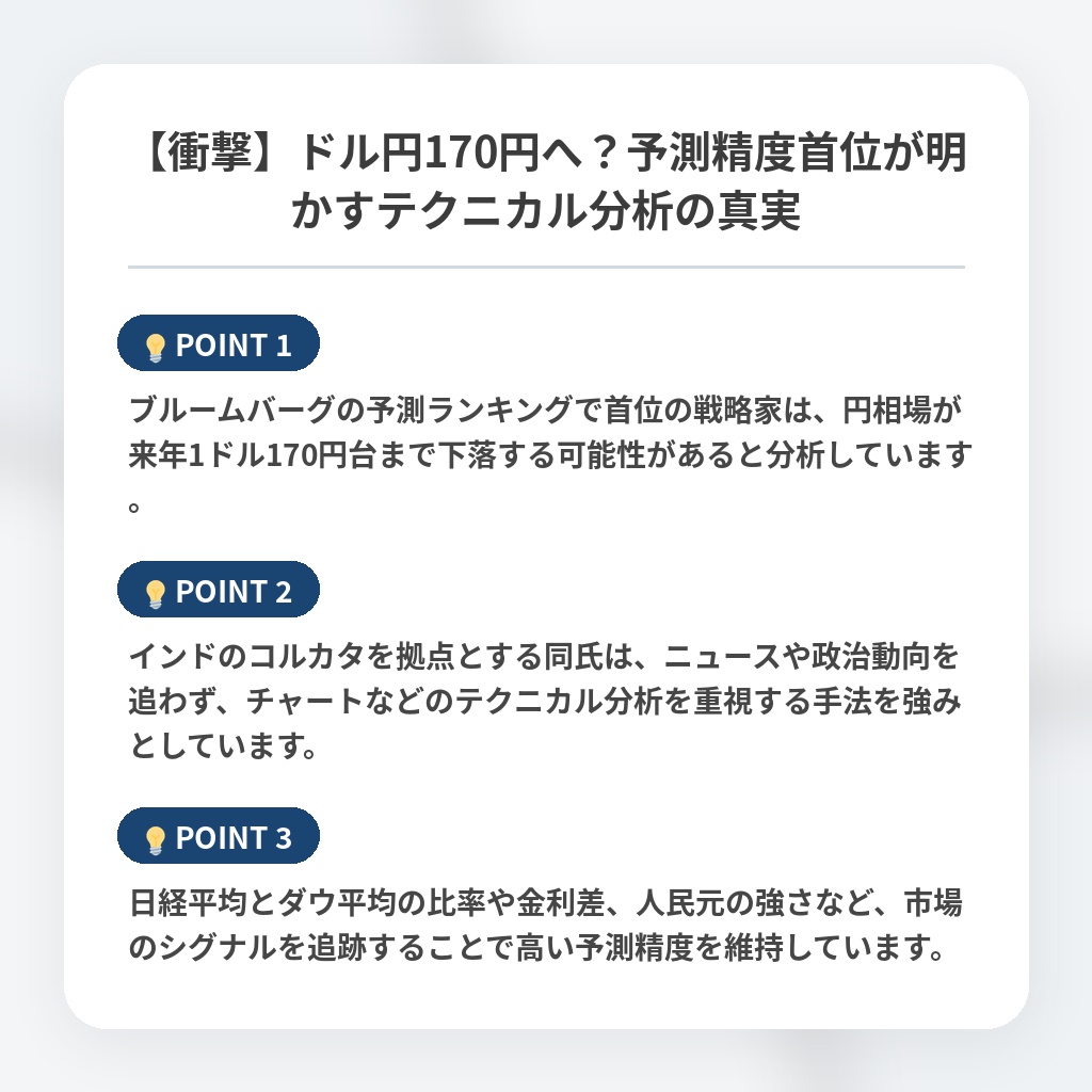 【衝撃】ドル円170円へ？予測精度首位が明かすテクニカル分析の真実の注目ポイントまとめ