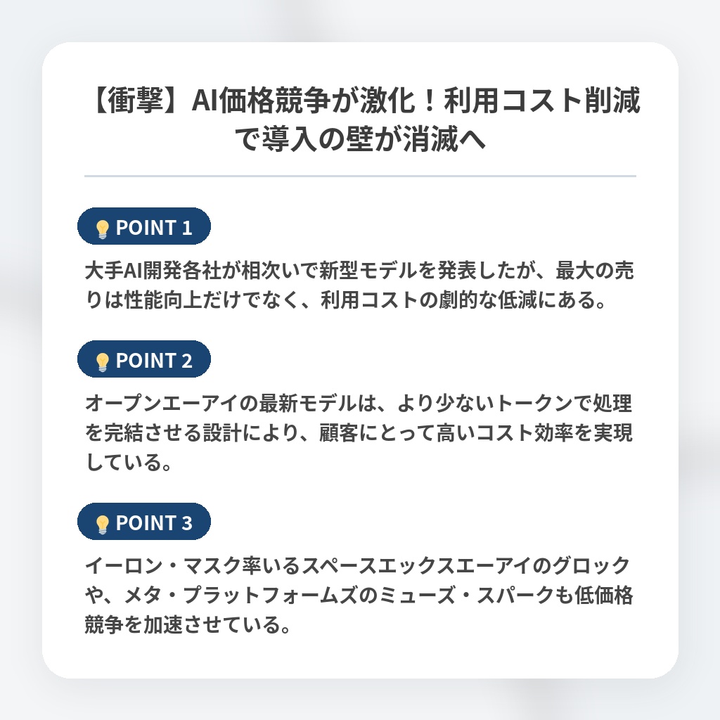 【衝撃】AI価格競争が激化！利用コスト削減で導入の壁が消滅への注目ポイントまとめ