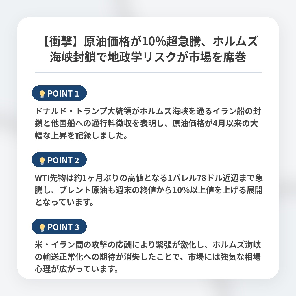 【衝撃】原油価格が10%超急騰、ホルムズ海峡封鎖で地政学リスクが市場を席巻の注目ポイントまとめ