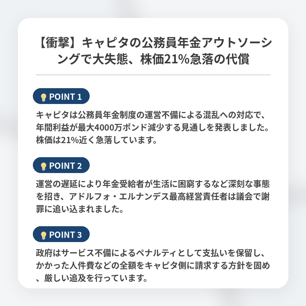 【衝撃】キャピタの公務員年金アウトソーシングで大失態、株価21%急落の代償の注目ポイントまとめ