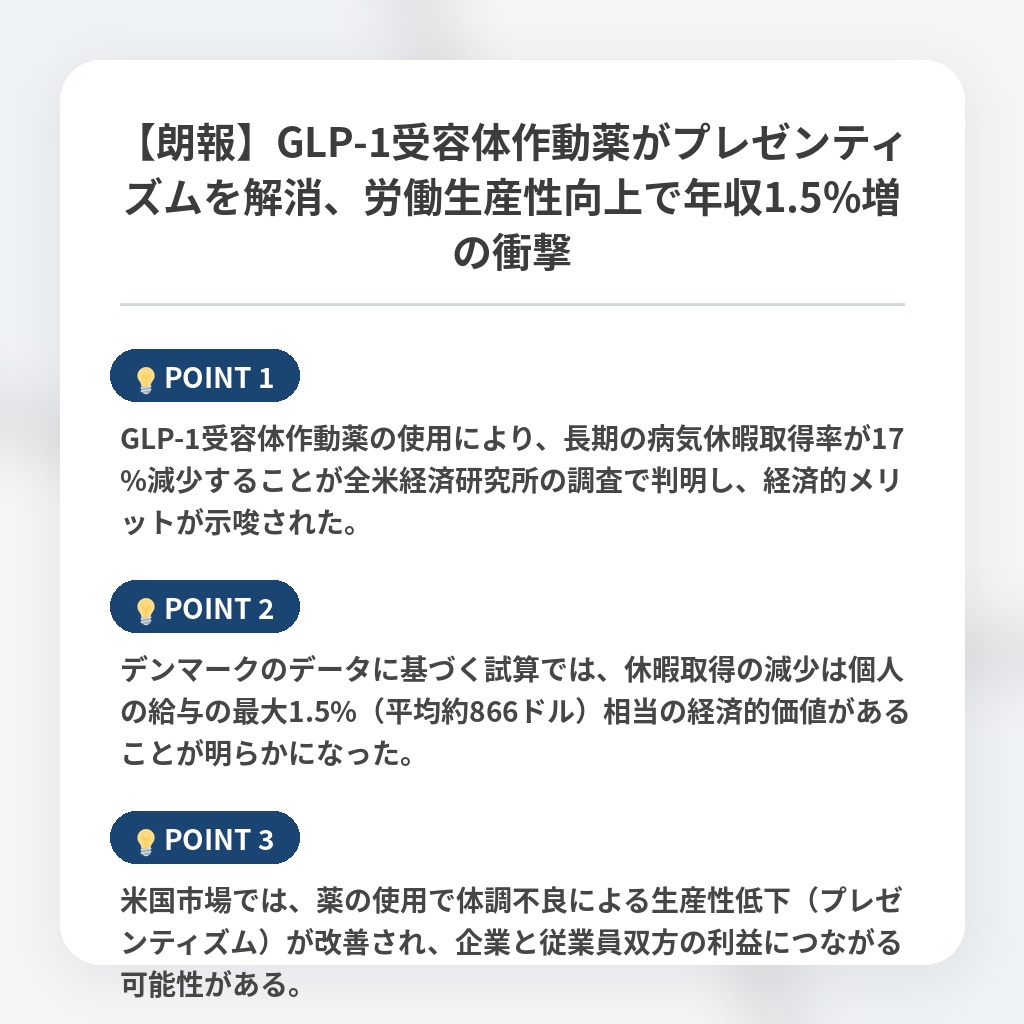 【朗報】GLP-1受容体作動薬がプレゼンティズムを解消、労働生産性向上で年収1.5%増の衝撃の注目ポイントまとめ