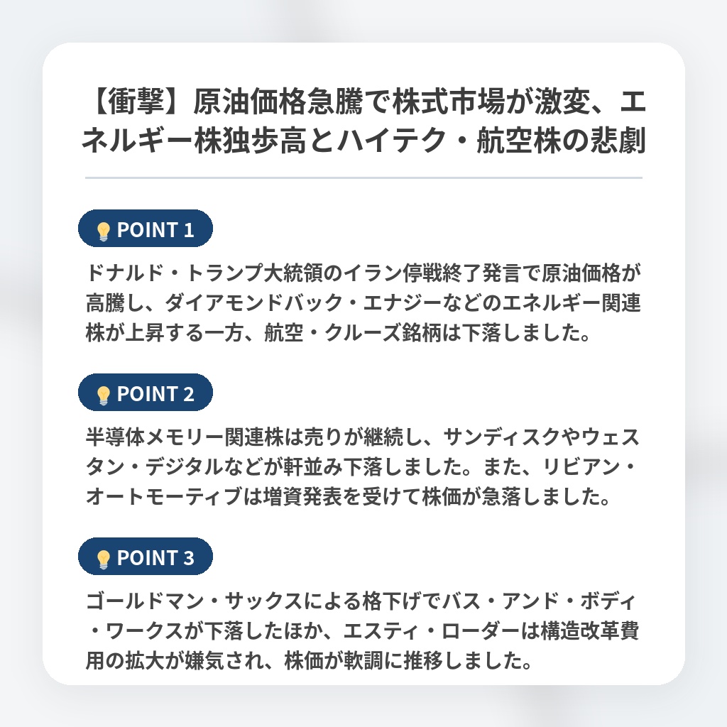 【衝撃】原油価格急騰で株式市場が激変、エネルギー株独歩高とハイテク・航空株の悲劇の注目ポイントまとめ