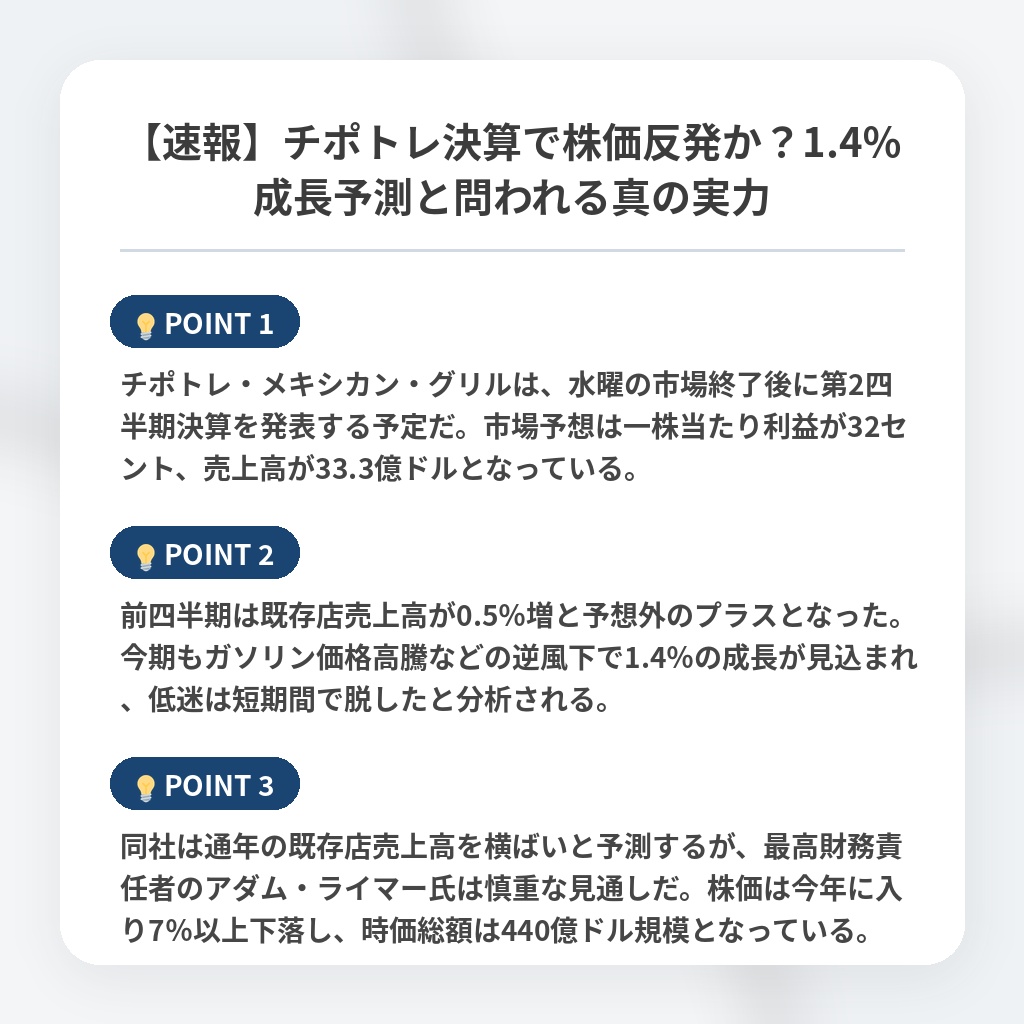【速報】チポトレ決算で株価反発か？1.4％成長予測と問われる真の実力の注目ポイントまとめ