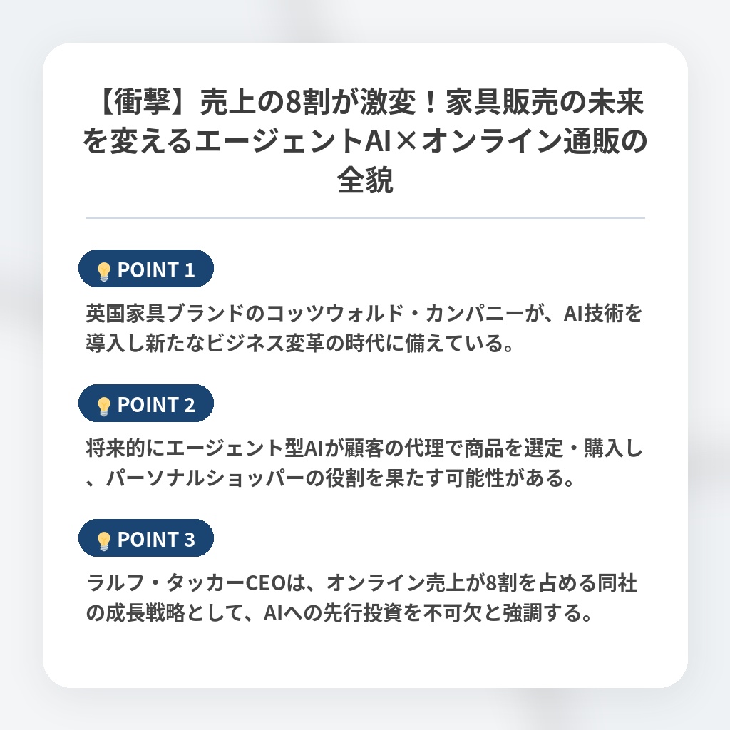 【衝撃】売上の8割が激変!家具販売の未来を変えるエージェントAI×オンライン通販の全貌の注目ポイントまとめ