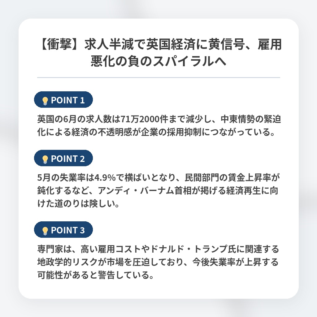 【衝撃】求人半減で英国経済に黄信号、雇用悪化の負のスパイラルへの注目ポイントまとめ