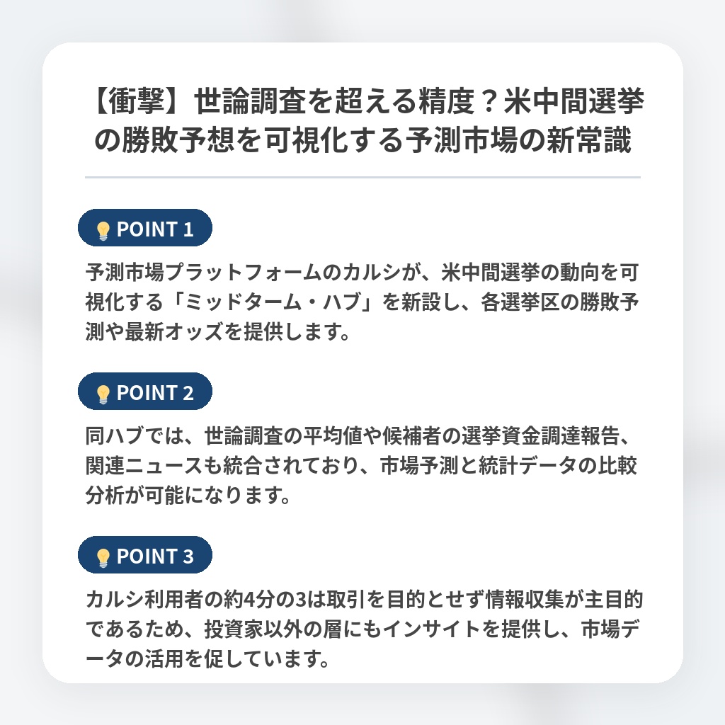 【衝撃】世論調査を超える精度？米中間選挙の勝敗予想を可視化する予測市場の新常識の注目ポイントまとめ