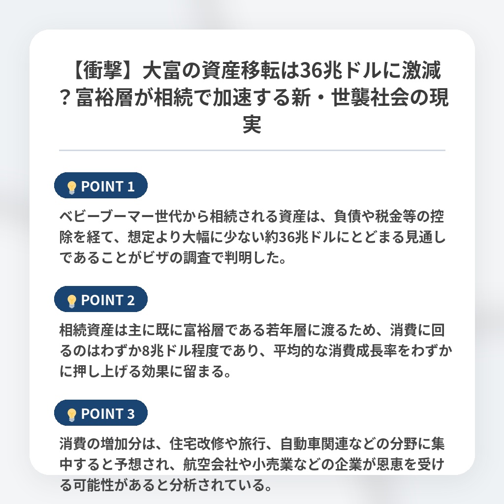 【衝撃】大富の資産移転は36兆ドルに激減？富裕層が相続で加速する新・世襲社会の現実の注目ポイントまとめ