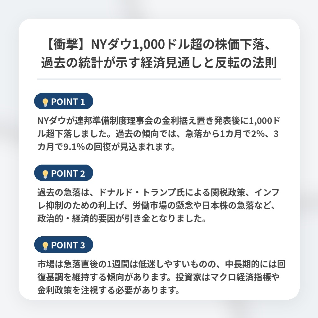 【衝撃】NYダウ1,000ドル超の株価下落、過去の統計が示す経済見通しと反転の法則の注目ポイントまとめ