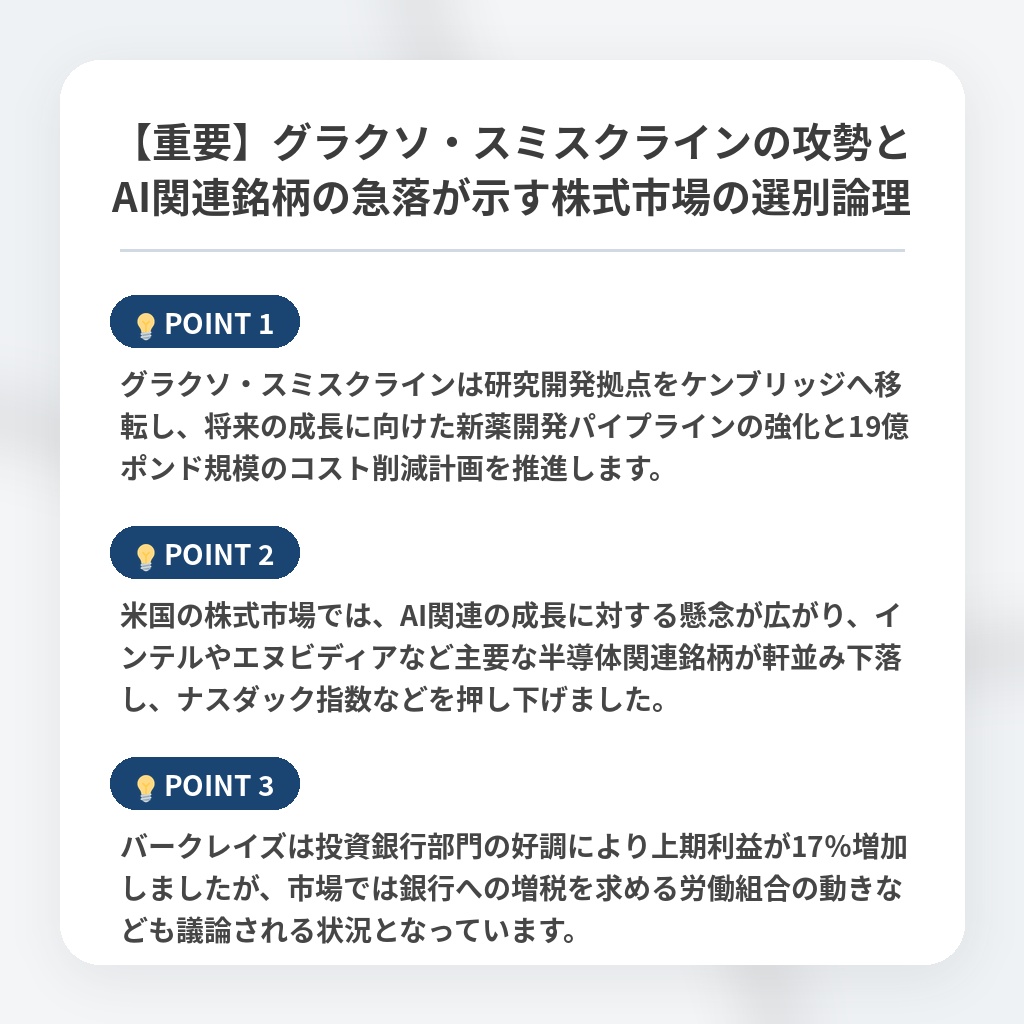 【重要】グラクソ・スミスクラインの攻勢とAI関連銘柄の急落が示す株式市場の選別論理の注目ポイントまとめ