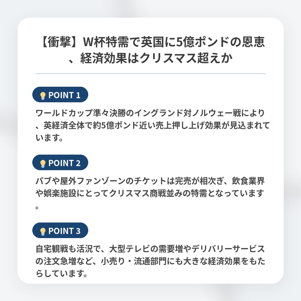 【衝撃】W杯特需で英国に5億ポンドの恩恵、経済効果はクリスマス超えかの注目ポイントまとめ