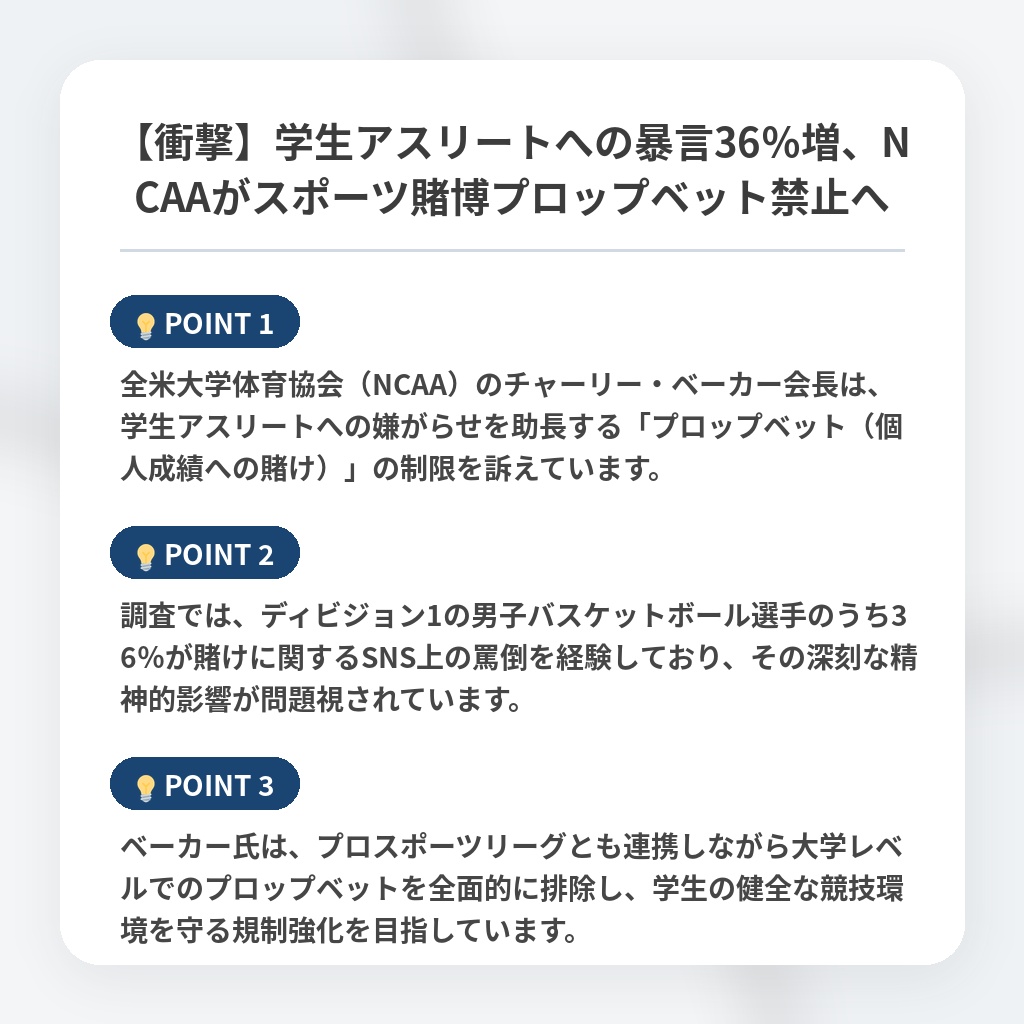 【衝撃】学生アスリートへの暴言36％増、NCAAがスポーツ賭博プロップベット禁止への注目ポイントまとめ