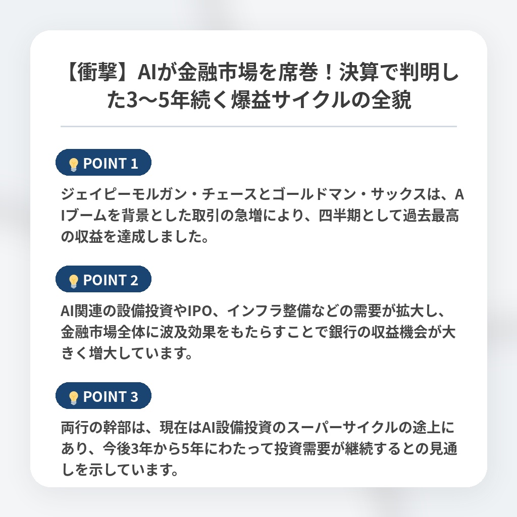 【衝撃】AIが金融市場を席巻!決算で判明した3〜5年続く爆益サイクルの全貌の注目ポイントまとめ
