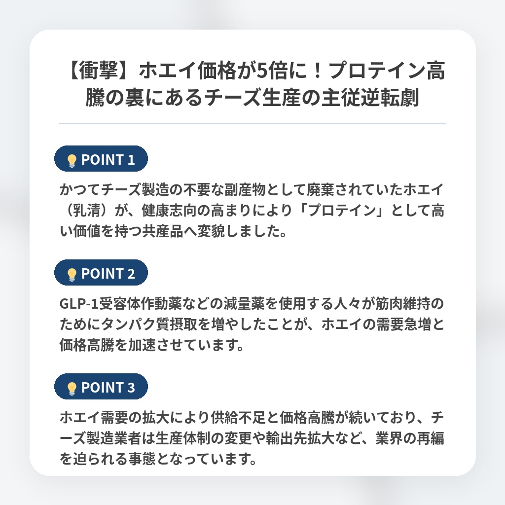 【衝撃】ホエイ価格が5倍に！プロテイン高騰の裏にあるチーズ生産の主従逆転劇の注目ポイントまとめ