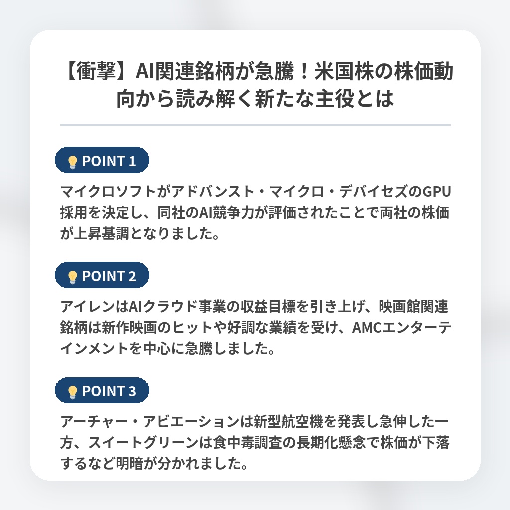 【衝撃】AI関連銘柄が急騰！米国株の株価動向から読み解く新たな主役とはの注目ポイントまとめ