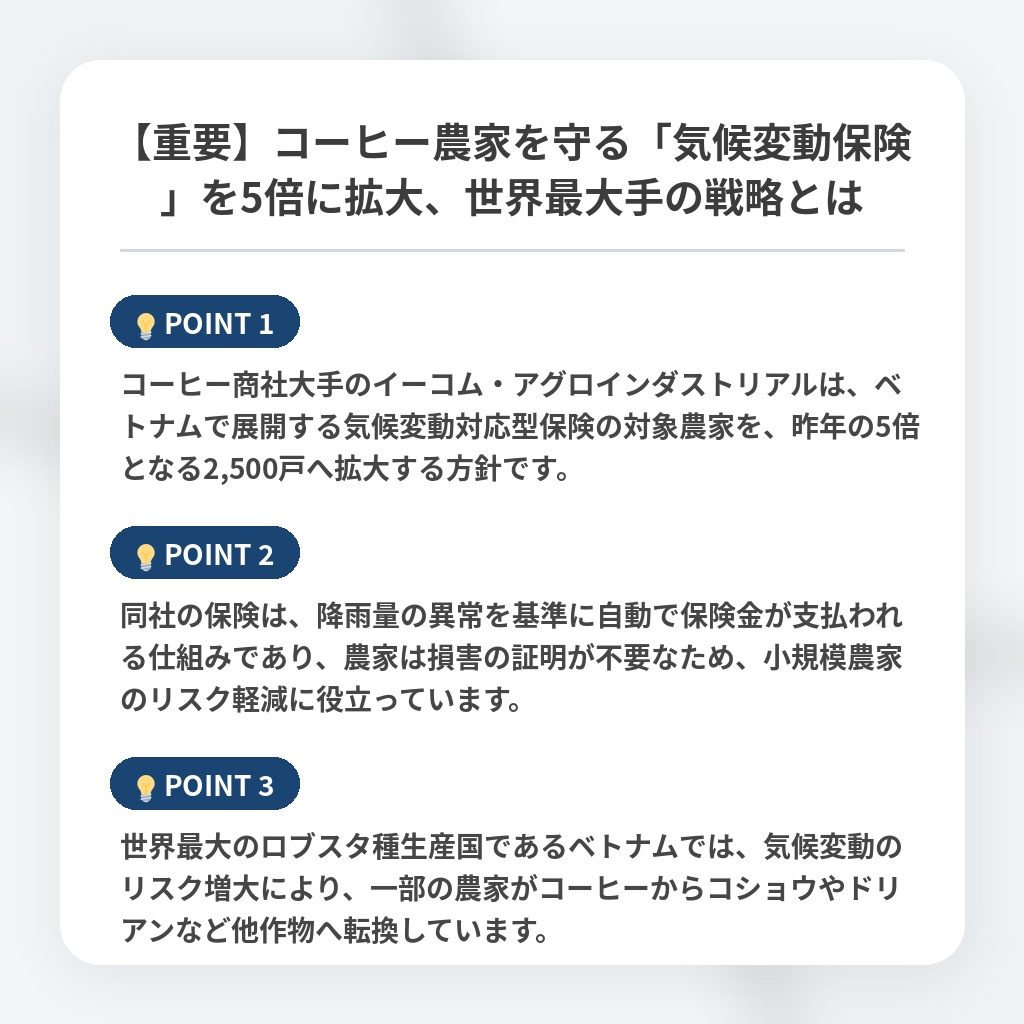 【重要】コーヒー農家を守る「気候変動保険」を5倍に拡大、世界最大手の戦略とはの注目ポイントまとめ