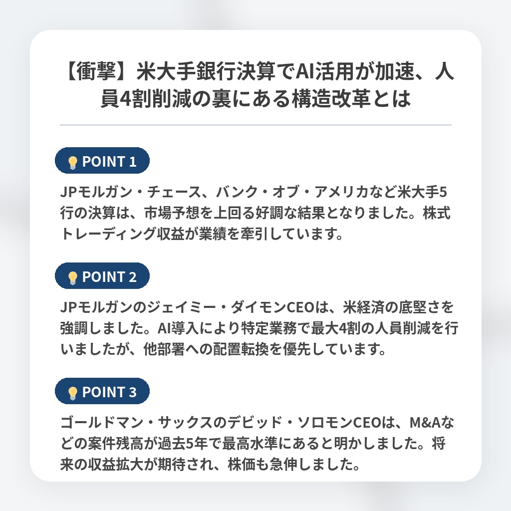 【衝撃】米大手銀行決算でAI活用が加速、人員4割削減の裏にある構造改革とはの注目ポイントまとめ