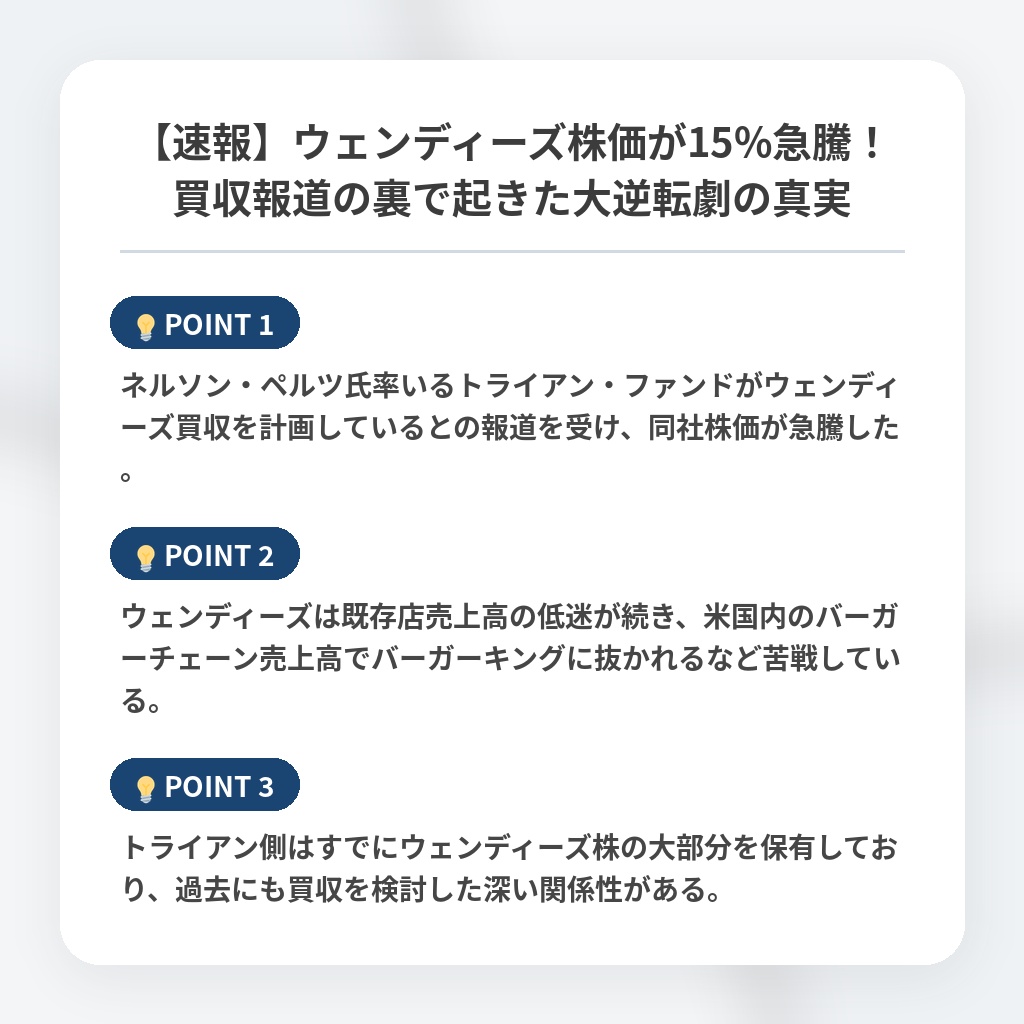 【速報】ウェンディーズ株価が15%急騰！買収報道の裏で起きた大逆転劇の真実の注目ポイントまとめ