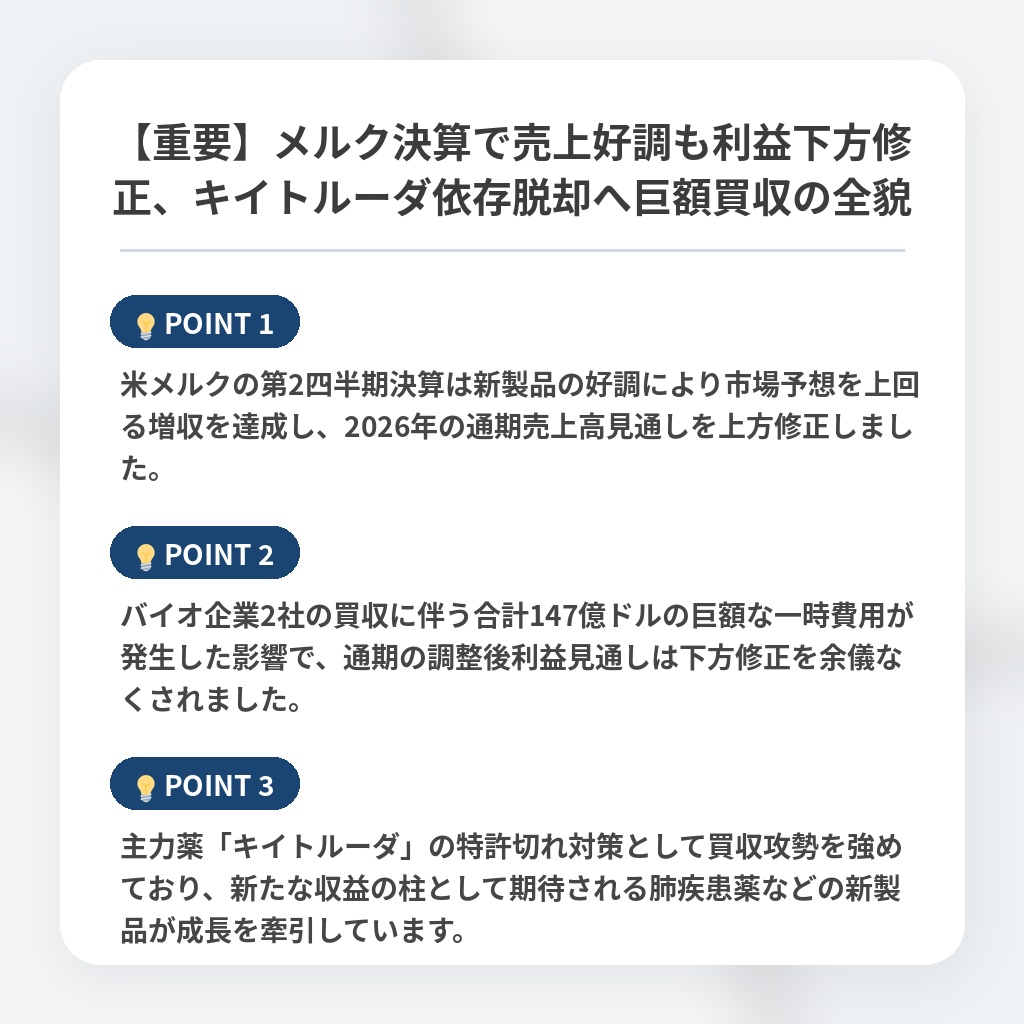 【重要】メルク決算で売上好調も利益下方修正、キイトルーダ依存脱却へ巨額買収の全貌の注目ポイントまとめ