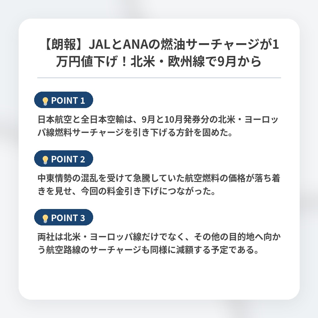 【朗報】JALとANAの燃油サーチャージが1万円値下げ！北米・欧州線で9月からの注目ポイントまとめ