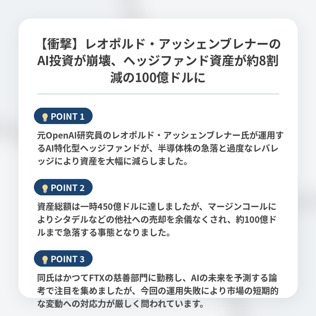 【衝撃】レオポルド・アッシェンブレナーのAI投資が崩壊、ヘッジファンド資産が約8割減の100億ドルにの注目ポイントまとめ