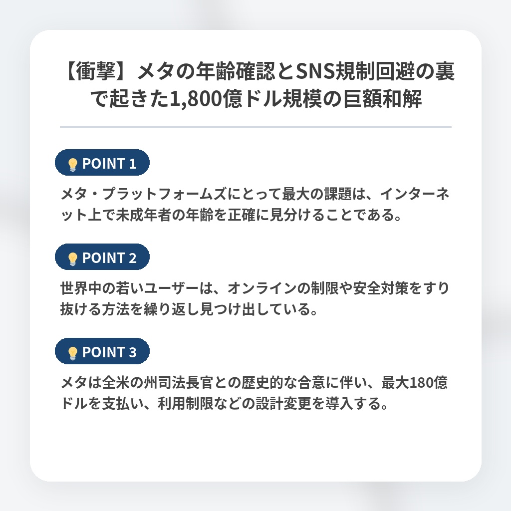 【衝撃】メタの年齢確認とSNS規制回避の裏で起きた1,800億ドル規模の巨額和解の注目ポイントまとめ