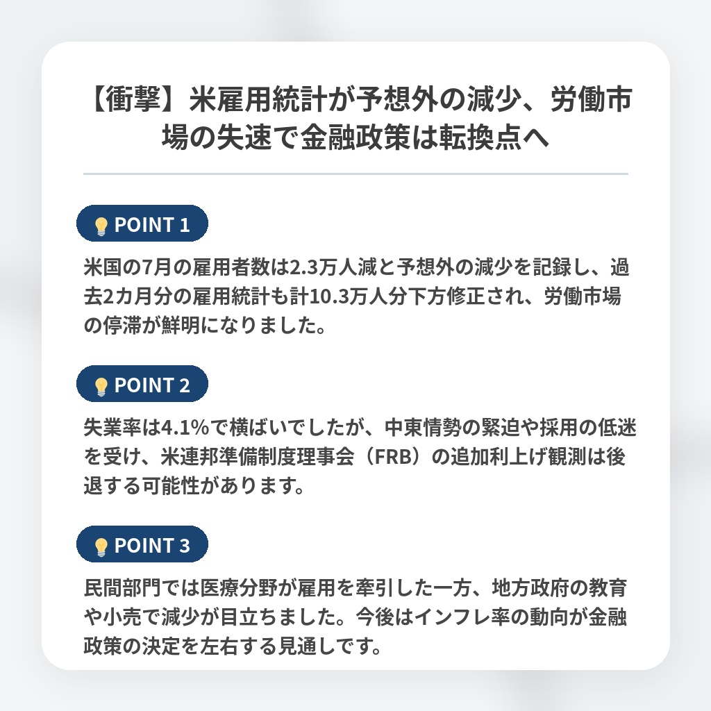【衝撃】米雇用統計が予想外の減少、労働市場の失速で金融政策は転換点への注目ポイントまとめ