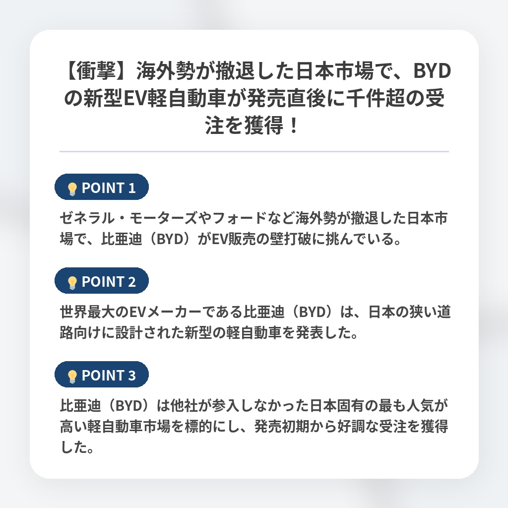 【衝撃】海外勢が撤退した日本市場で、BYDの新型EV軽自動車が発売直後に千件超の受注を獲得！の注目ポイントまとめ