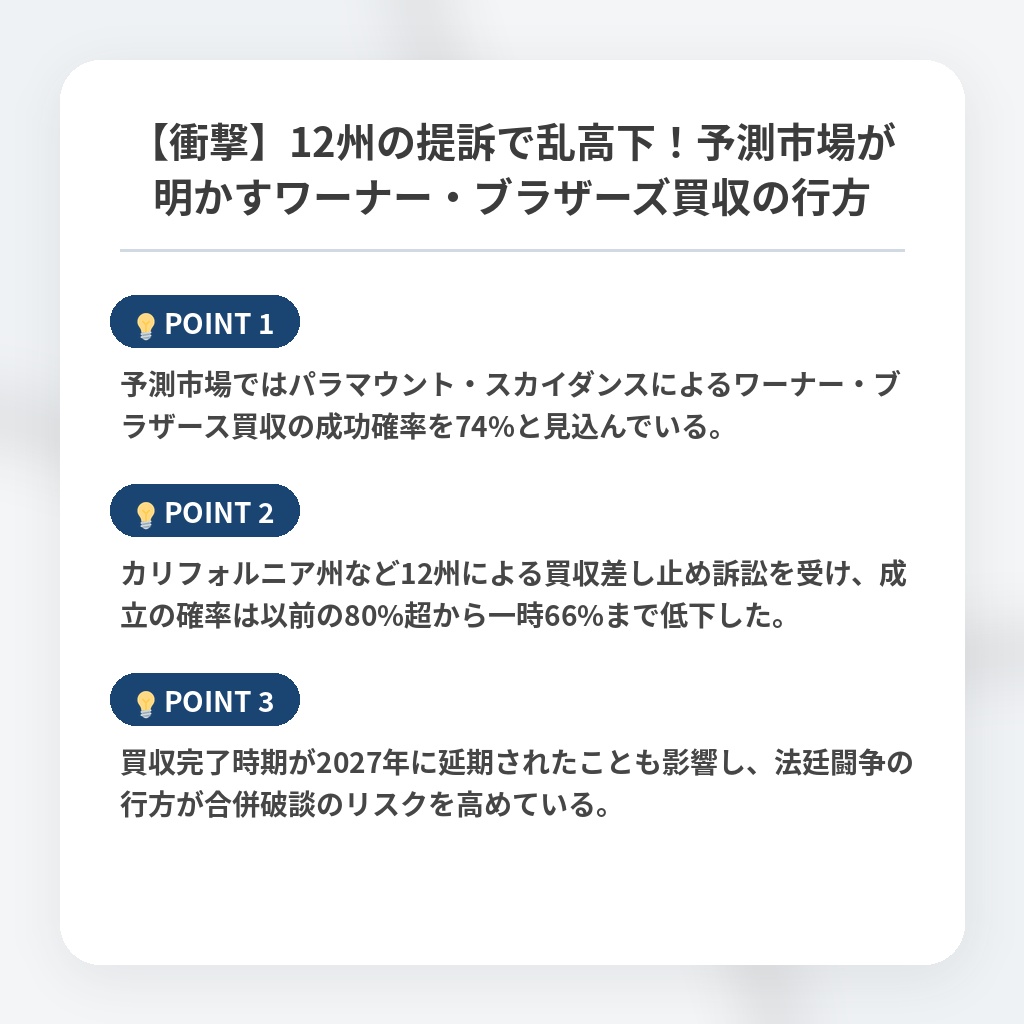 【衝撃】12州の提訴で乱高下！予測市場が明かすワーナー・ブラザーズ買収の行方の注目ポイントまとめ