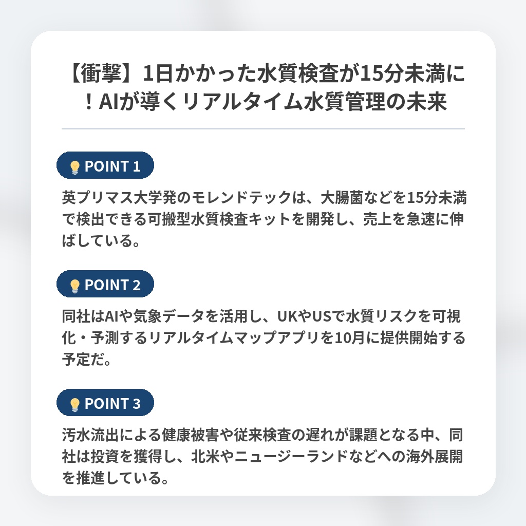 【衝撃】1日かかった水質検査が15分未満に！AIが導くリアルタイム水質管理の未来の注目ポイントまとめ