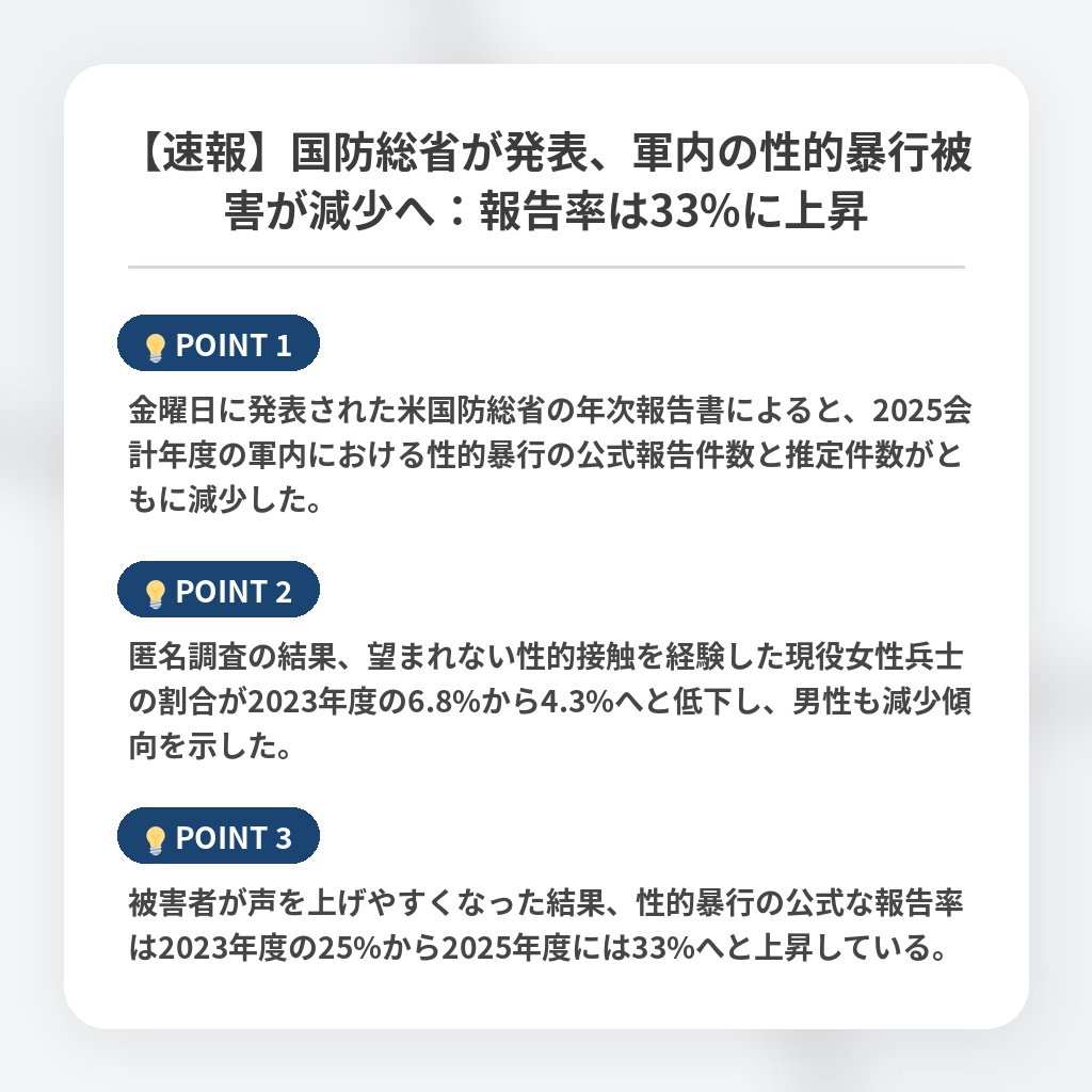 【速報】国防総省が発表、軍内の性的暴行被害が減少へ：報告率は33%に上昇の注目ポイントまとめ