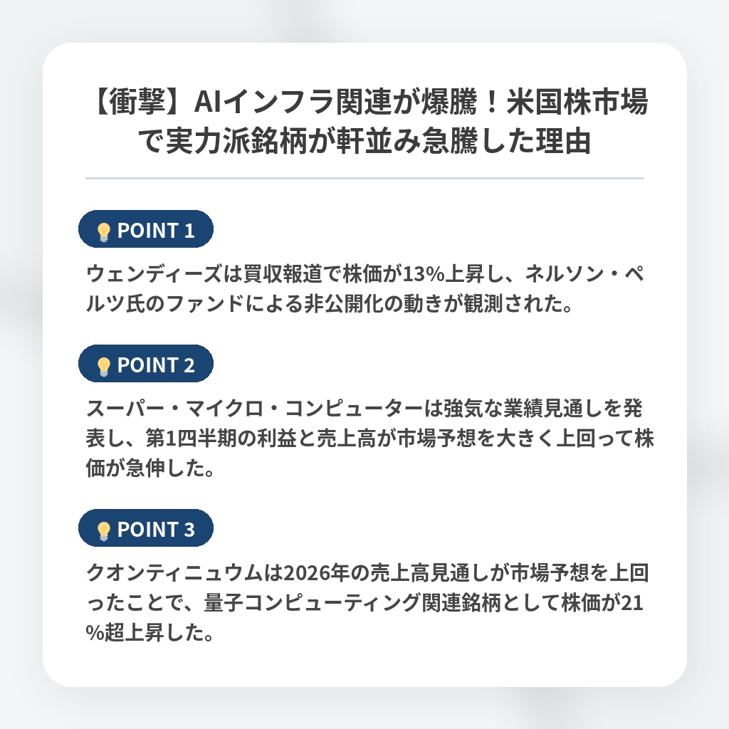【衝撃】AIインフラ関連が爆騰！米国株市場で実力派銘柄が軒並み急騰した理由の注目ポイントまとめ