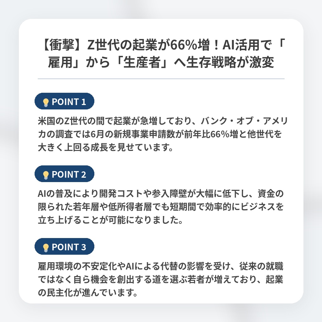 【衝撃】Z世代の起業が66%増!AI活用で「雇用」から「生産者」へ生存戦略が激変の注目ポイントまとめ