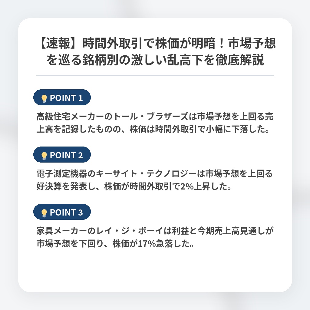 【速報】時間外取引で株価が明暗！市場予想を巡る銘柄別の激しい乱高下を徹底解説の注目ポイントまとめ