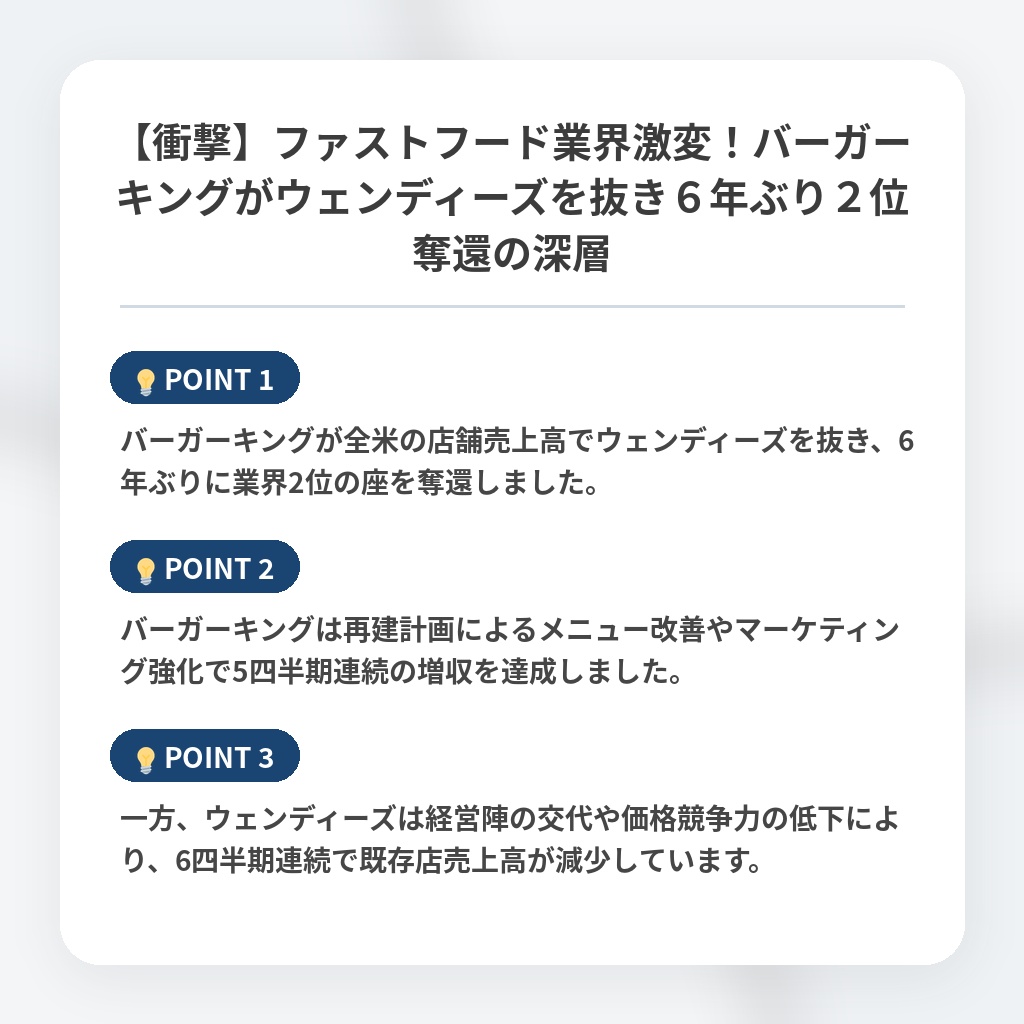 【衝撃】ファストフード業界激変！バーガーキングがウェンディーズを抜き６年ぶり２位奪還の深層の注目ポイントまとめ