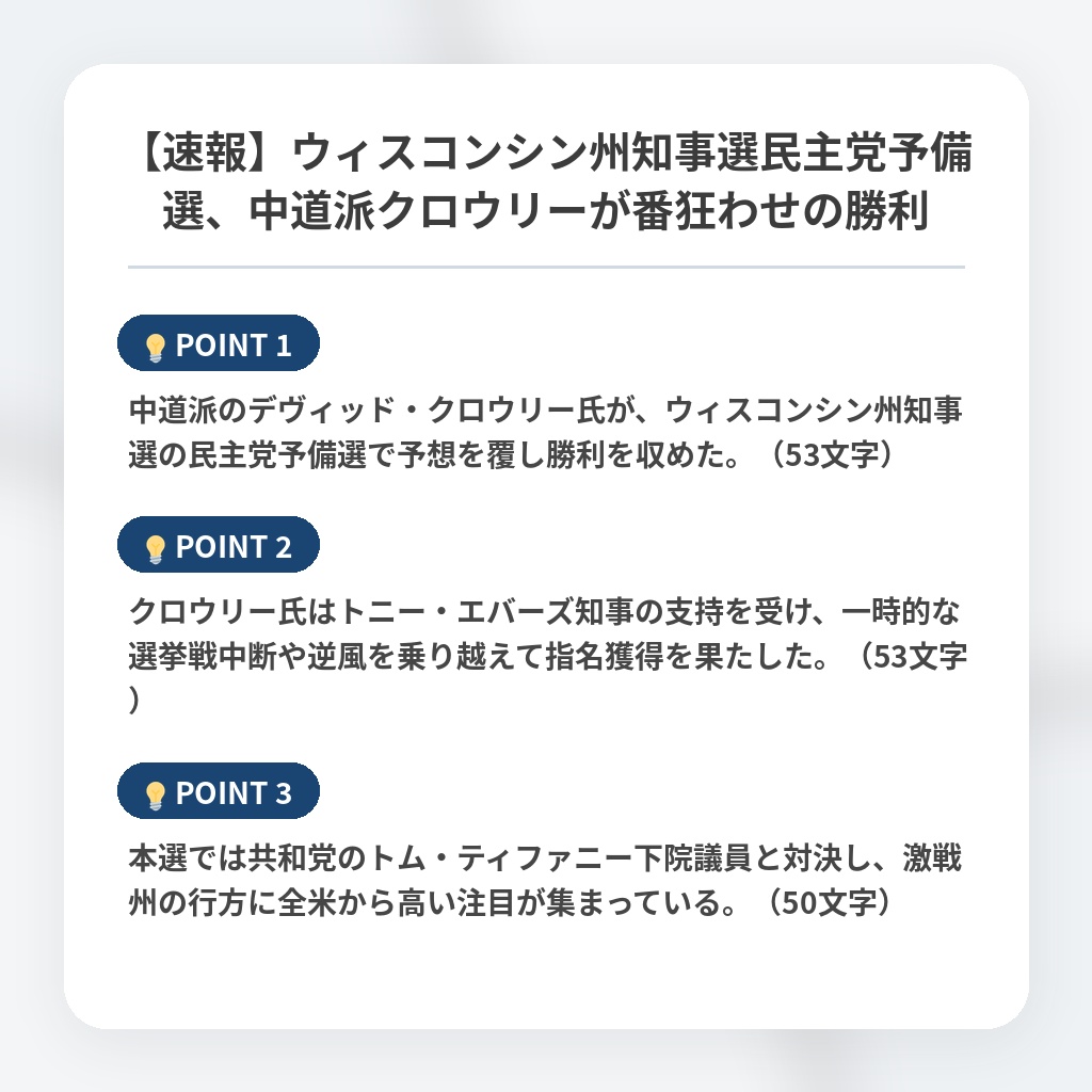 【速報】ウィスコンシン州知事選民主党予備選、中道派クロウリーが番狂わせの勝利の注目ポイントまとめ