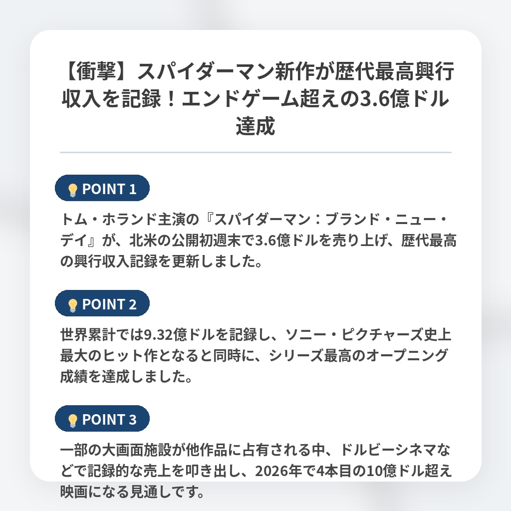 【衝撃】スパイダーマン新作が歴代最高興行収入を記録！エンドゲーム超えの3.6億ドル達成の注目ポイントまとめ