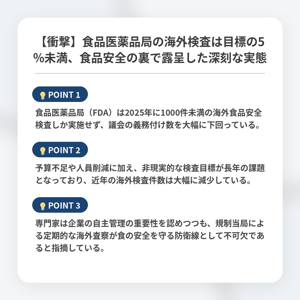 【衝撃】食品医薬品局の海外検査は目標の5%未満、食品安全の裏で露呈した深刻な実態の注目ポイントまとめ