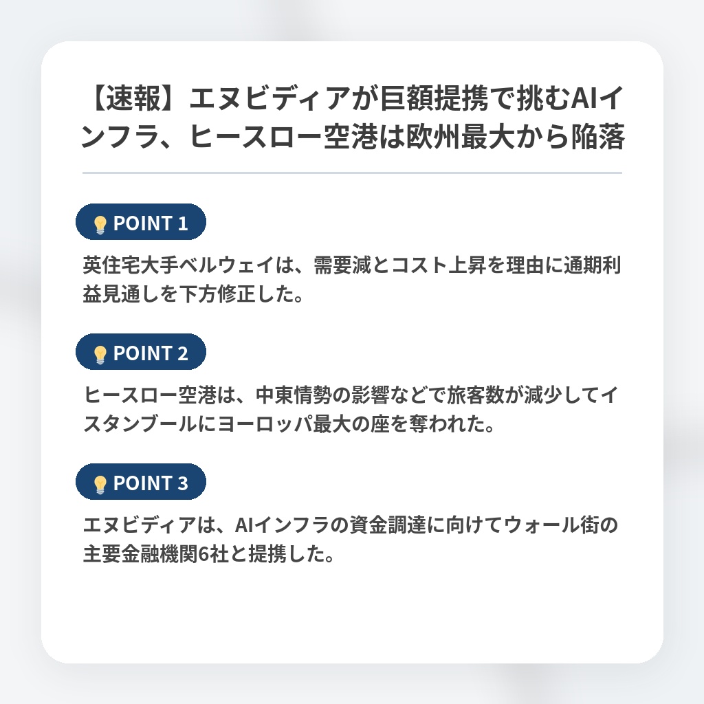 【速報】エヌビディアが巨額提携で挑むAIインフラ、ヒースロー空港は欧州最大から陥落の注目ポイントまとめ