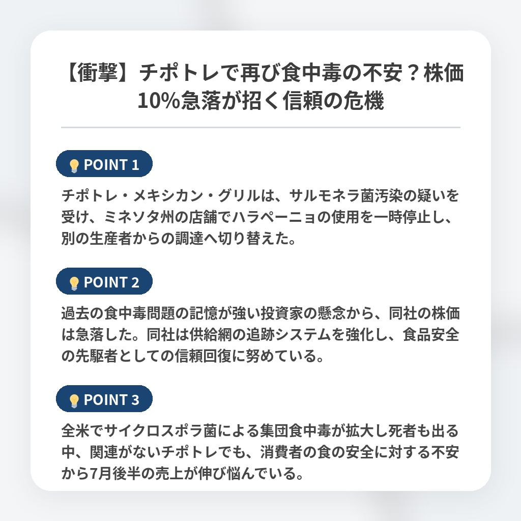 【衝撃】チポトレで再び食中毒の不安？株価10%急落が招く信頼の危機の注目ポイントまとめ