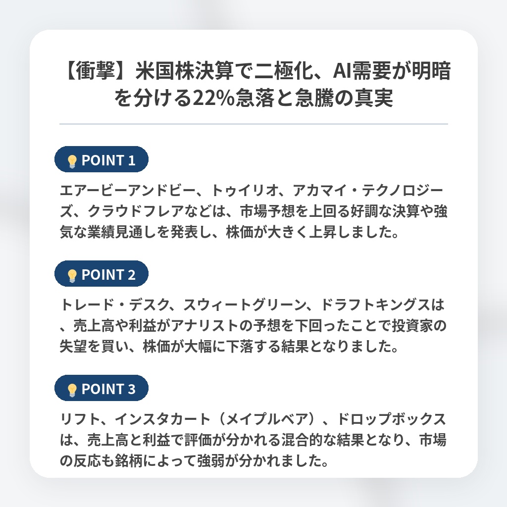 【衝撃】米国株決算で二極化、AI需要が明暗を分ける22%急落と急騰の真実の注目ポイントまとめ